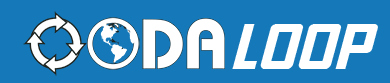 OODALoop logo