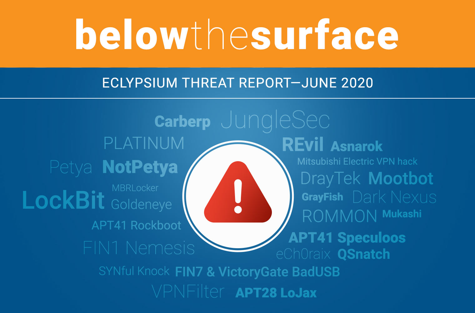 June Device Threat Report