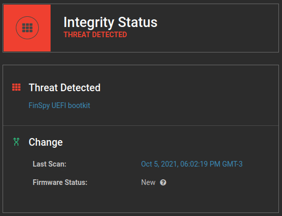 Threat Detection