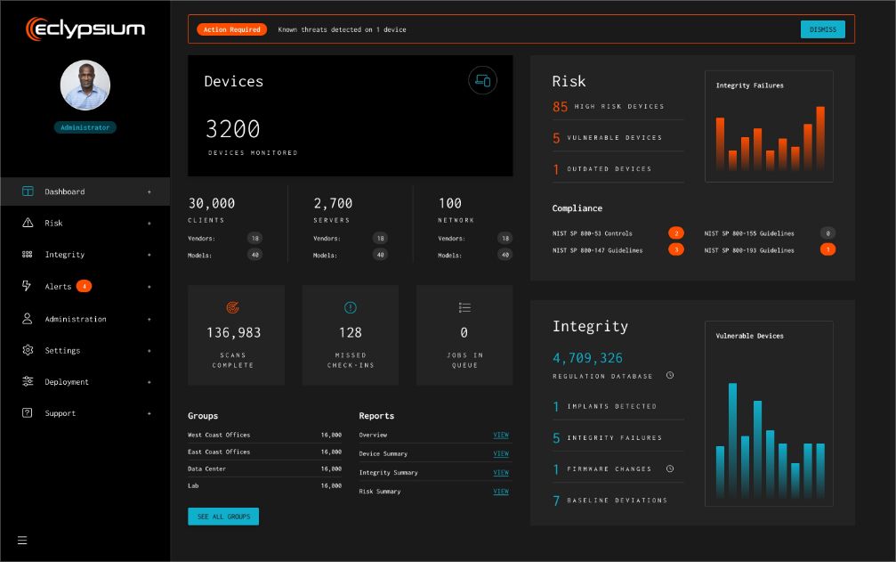 Eclypsium dashboard screen