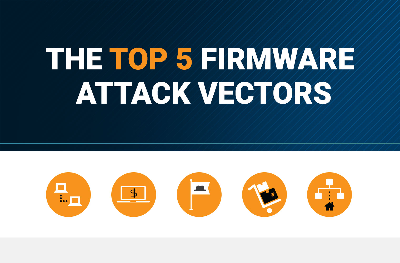 The Top 5 Firmware Attack Vectors Featured Image