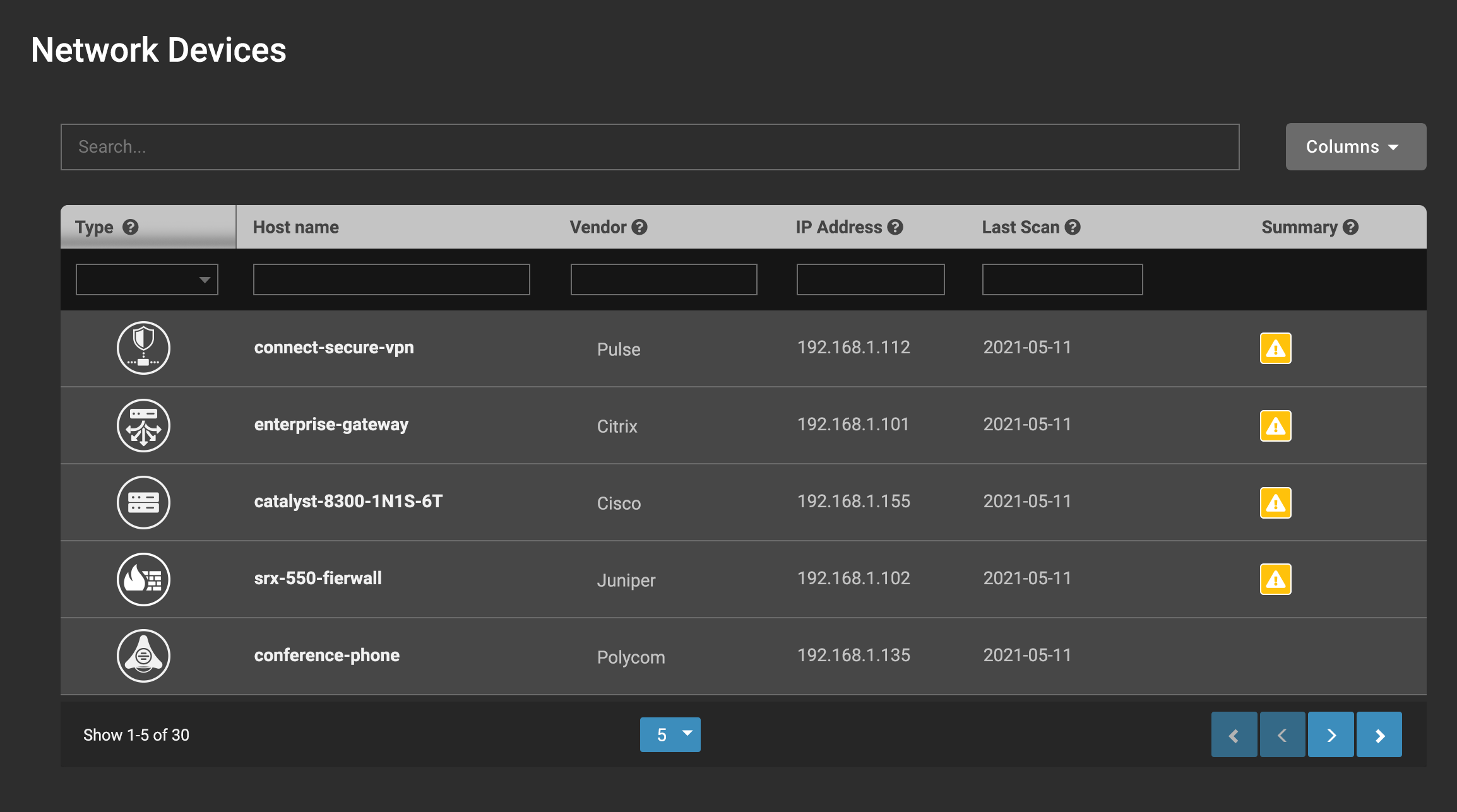 Eclypsium Network and Unmanaged Devices Screenshot