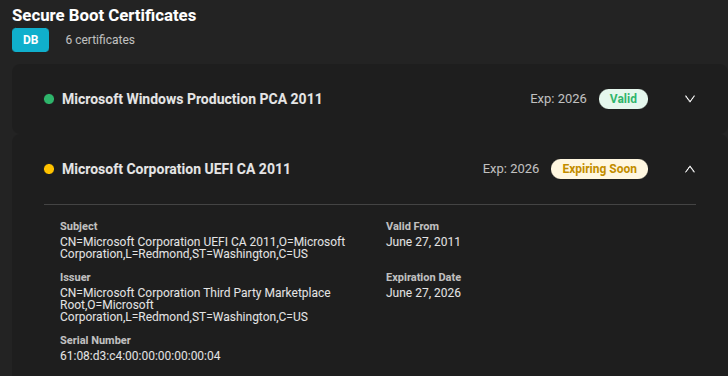 Detection of expiring Microsoft UEFI CA 2011 certificate